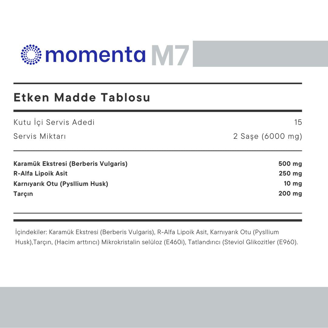 Momenta M7 - 15 Gün 30 Saşe: Berberin Ekstresi, R-Alfa Lipoik Asit, Pysilium Husk, Tarçın